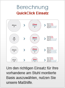 QuickClick Einsätze