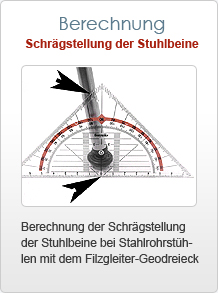 Neigungswinkel